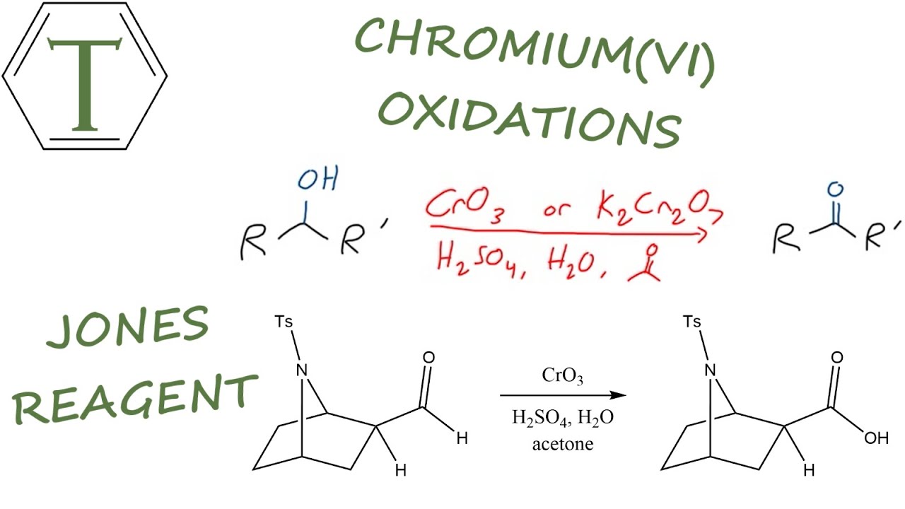 Jones Oxidation Named Reactions Organic Chemistry Lessons Youtube