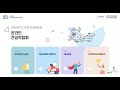 인하 온라인 전공박람회 입학처장 인사말