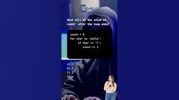 Python MCQ: Counting Characters in a Loop #python #pythonMCQ #pythoncoding #coder