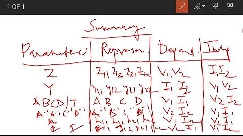 Summary of two port network parameters in tabular form and trick to remember them easily