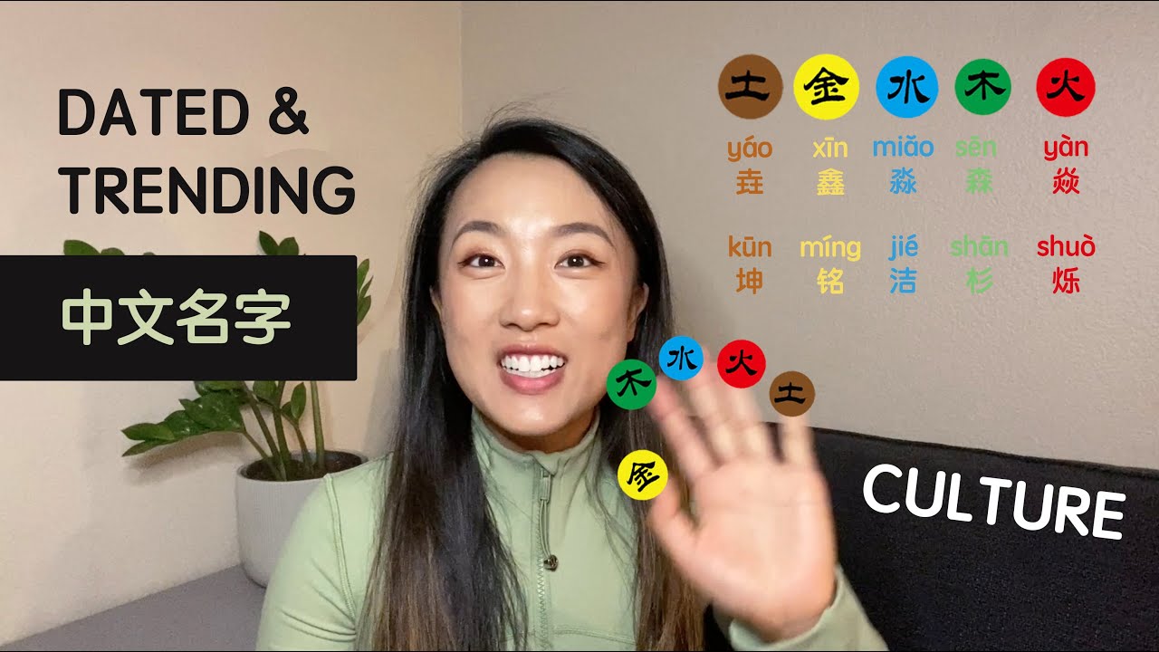 Chinese characters for NAMES | Culture, Authentic, Dated, Trending