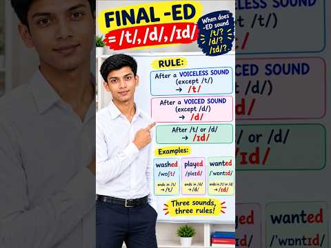 FINAL -ED Pronunciation: /t/, /d/, /ɪd/ | 3 Easy Rules! 🔥 #english