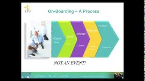 Designing a Succesful Onboarding Program Preview