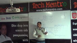 Classes and object part3