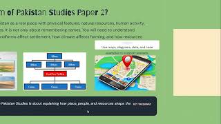 O Level Pakistan Studies 2059 | New Syllabus 2027 Explained