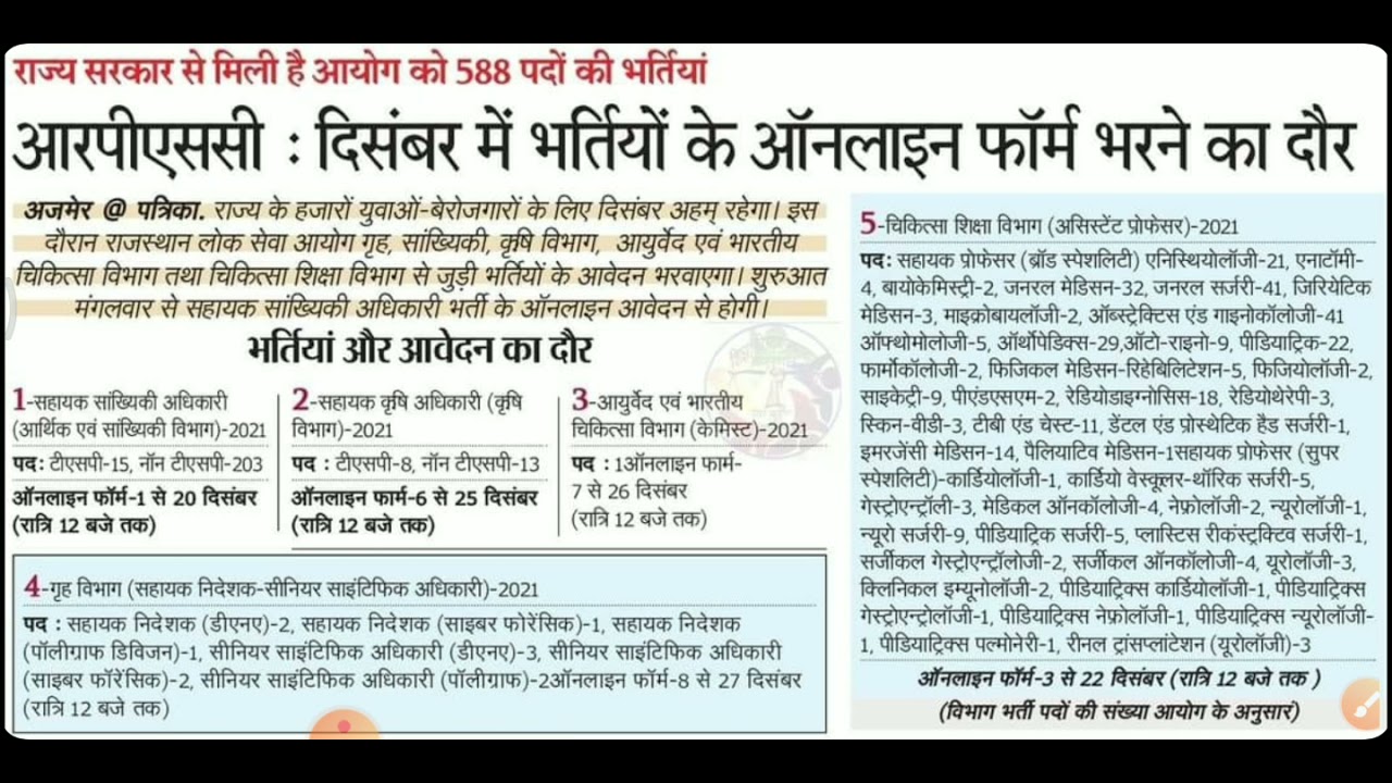 Rpsc Aso 2021 Latest News / aso vacancy 2021 / aso exam date 2021 / Aso Exam 2021 / rpsc aso paper