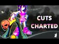 CUTS Charted | Song by: @invalid_bruh