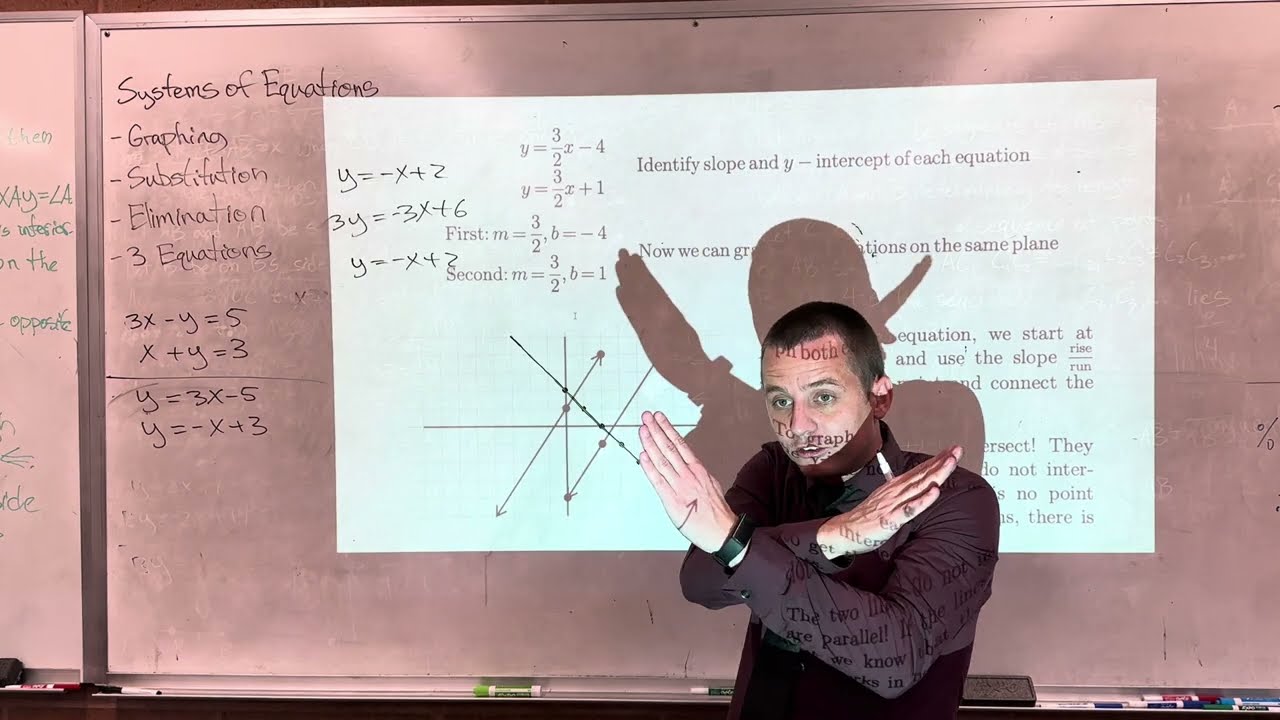 Lecture 7 (Intermediate Algebra) Solving Systems of Equations