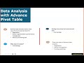 Advance Pivot Table for Procurement &amp; SCM
