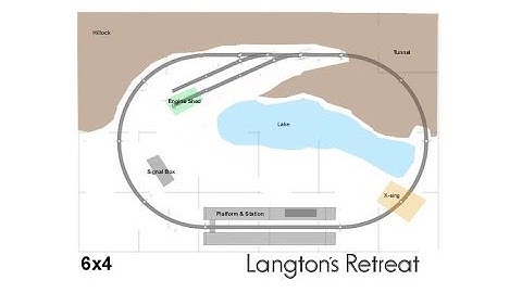 Make a Simple Model Railway Part 1 -  Base (12 part video) Langton