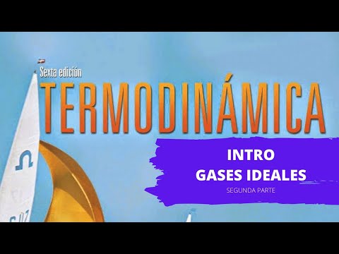 TERMO | Introducción a los gases ideales (Parte a)