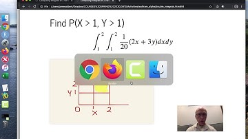 Integrate Using Wolfram Alpha