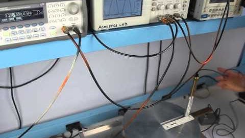 NPS Physics - Ph 3451: Acoustics - Physics Experiment Cylindrical Cavity Part 3