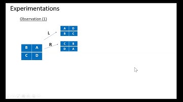 2020 AMC10B Problem 23
