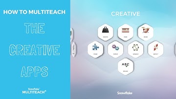 How to MultiTeach: the Creative apps