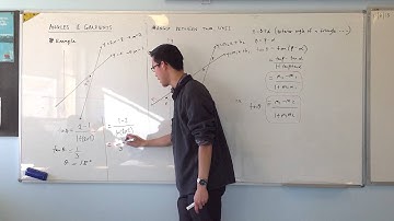 Angle Between Two Lines (Example)