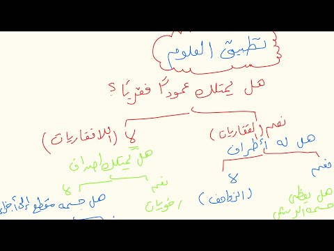 حل أسئلة درس مملكة الحيوانات علوم الصف السابع