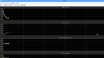 Direct Torque Control With Feedback Linearization for Induction Motor Drives in Matlab