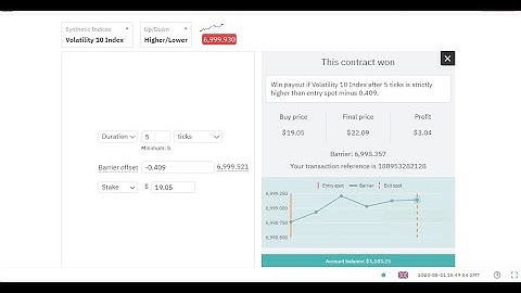 Higher lower deriv volatility 10 index Binary options trading  winning strategies