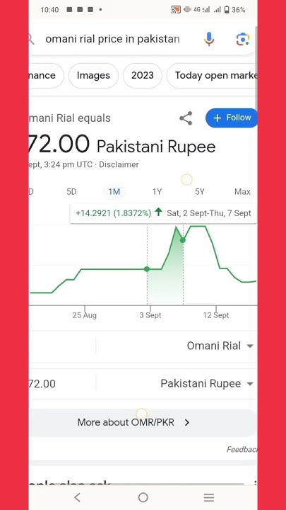 1 Omani Rial Price In Pakistan Today YouTube 1-omani-rial-price-in-pakistan-today-youtube