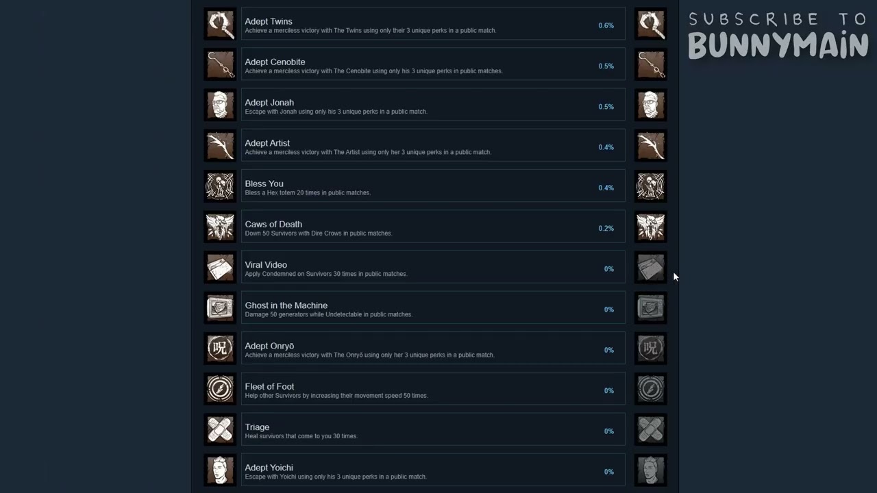 Sadako Rising NEW DBD Achievements / Trophies! Dead by Daylight