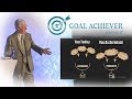 Goal Achiever Summit - LIVE Seminar