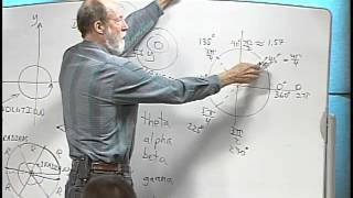 Math 112 - deg_n_radian