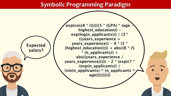 Symbolic Programming Paradigm