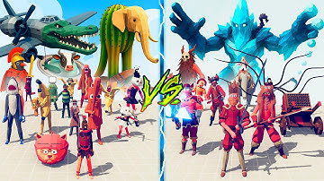 BRAINROT MEME TEAM vs BOSS UNITS TEAM 🥶 Totally Accurate Battle Simulator TABS