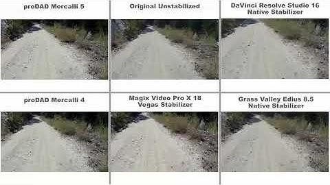Video software stabilization comparison test