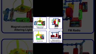 mojo circuit kit with fan viral