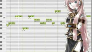 Tom's diner - Megurine Luka
