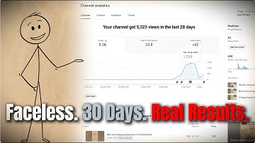 I Tried Faceless YouTube Automation for 30 Days (Realistic Results)