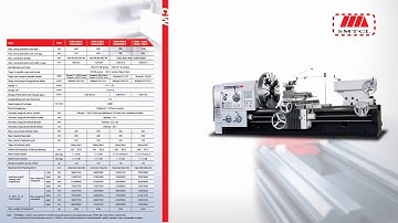heavy duty manual lathe SMTCL cw series