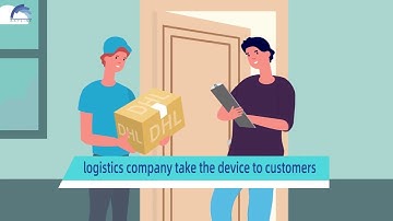 How to start sms business?GSM gateway/sms modem/SK VOIP gateway