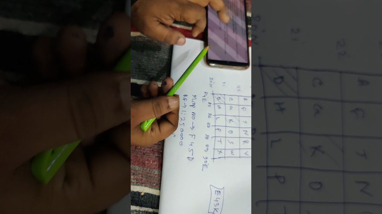Open series topographical map # toposheat # Number system# Map no # R.F scale# Extension# OSMs