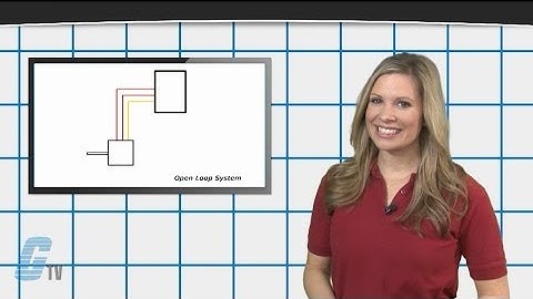 How Does Sensorless Vector Technology work? - A GalcoTV Tech Tip | Galco