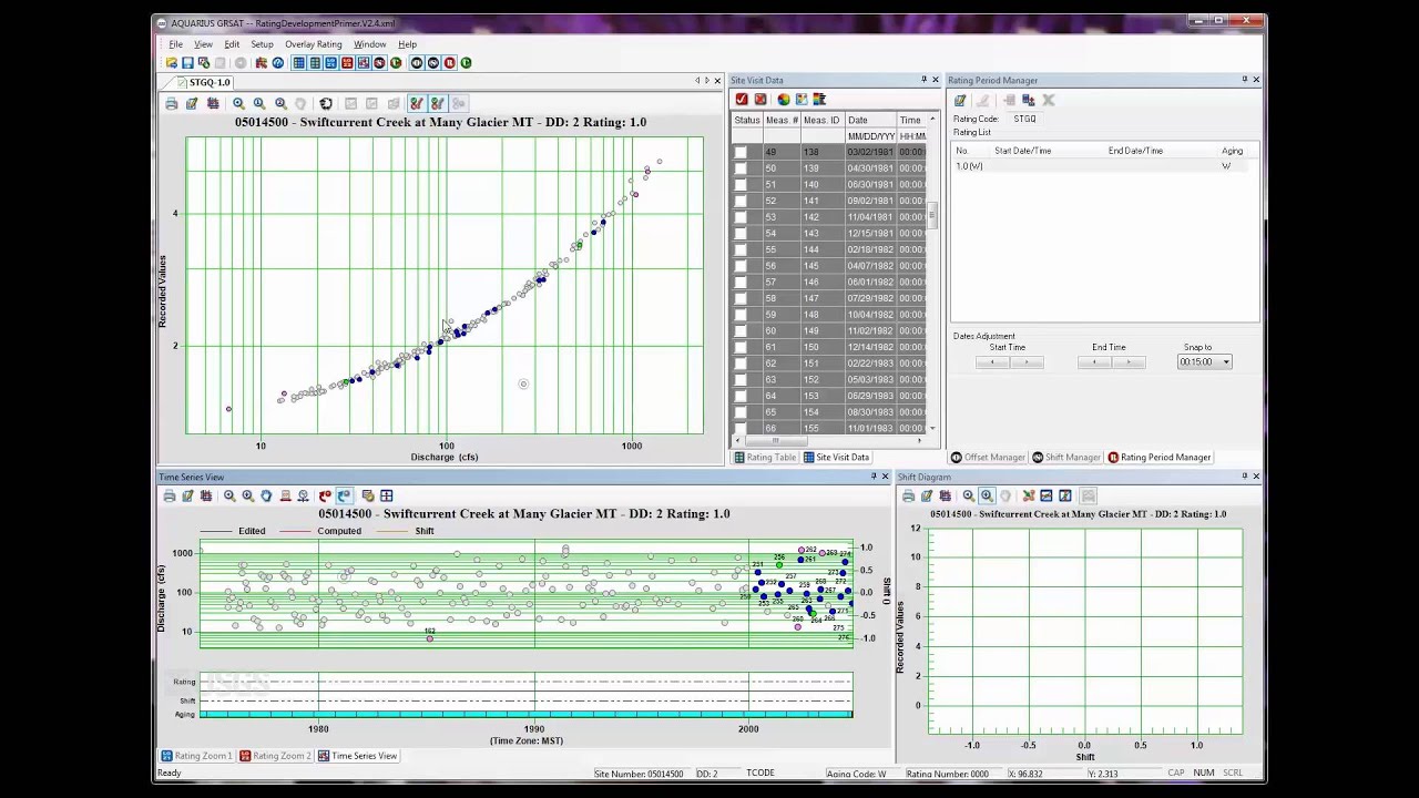 watershed Basic Rating Development Using GRSAT