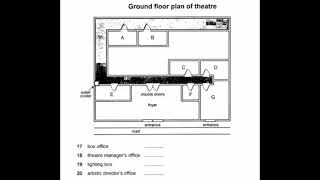 IELTS Listening Map with Answers - Ground Floor Plan of Theatre