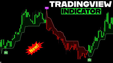 The BEST Buy Sell Signal Indicator on TradingView No Repaint
