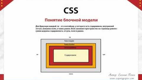 003 Курс CSS   Урок №18  Блочная модель  Margin и padding
