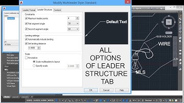 182_3 (MLS) MODIFY MULTILEADER STYLE DIALOG BOX - LEADER STRUCTURE TAB ALL OPTION