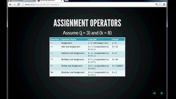 8 JavaScript Operators in Arabic