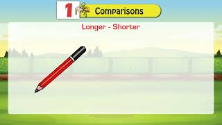 Ch 1 Miniminds Math Explorer Pre Primer --Lkg Comparisons For Children