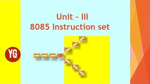 Microprocessor 8085 Instruction set