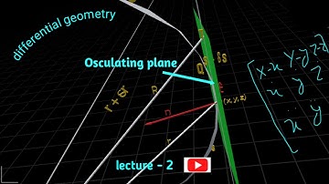 Osculating Plane | differential geometry maths| B.sc,M.sc maths by @analysis Duniya