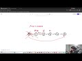 206. Reverse Linked List