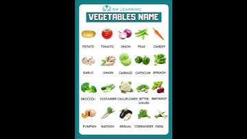 20 Vegetables Name in English #shortsfeed #rmlearning