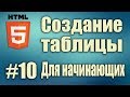 Таблица Пример Создание таблицы Тег table | tr | td | th |. HTML5 Для начинающих. #10