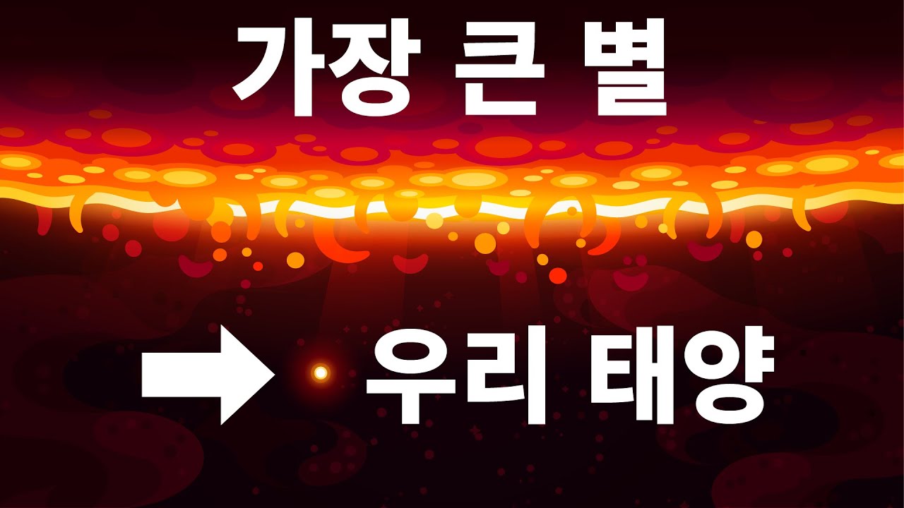 우주에서 가장 큰 별 – 크기 비교